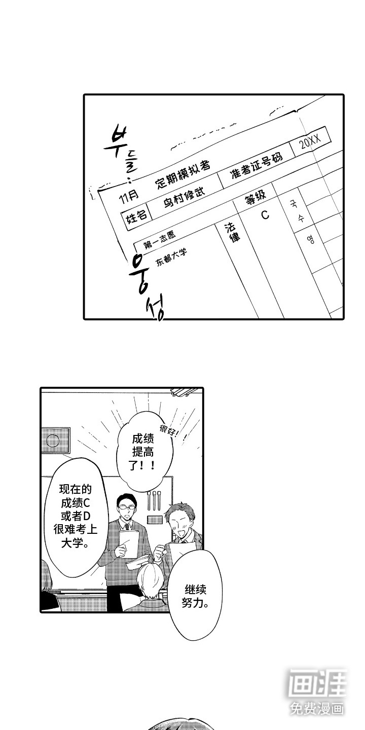 第1话2