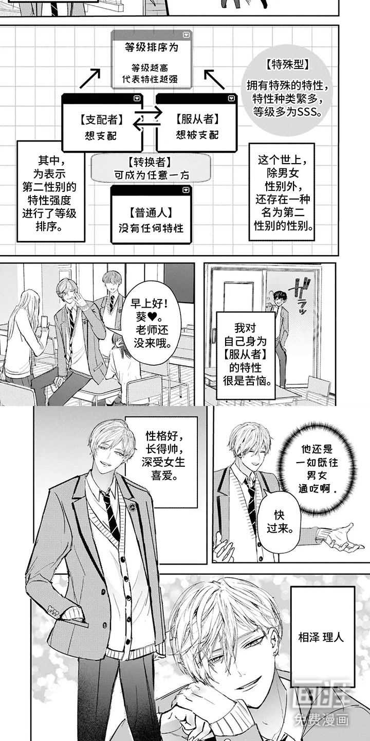 第1话3