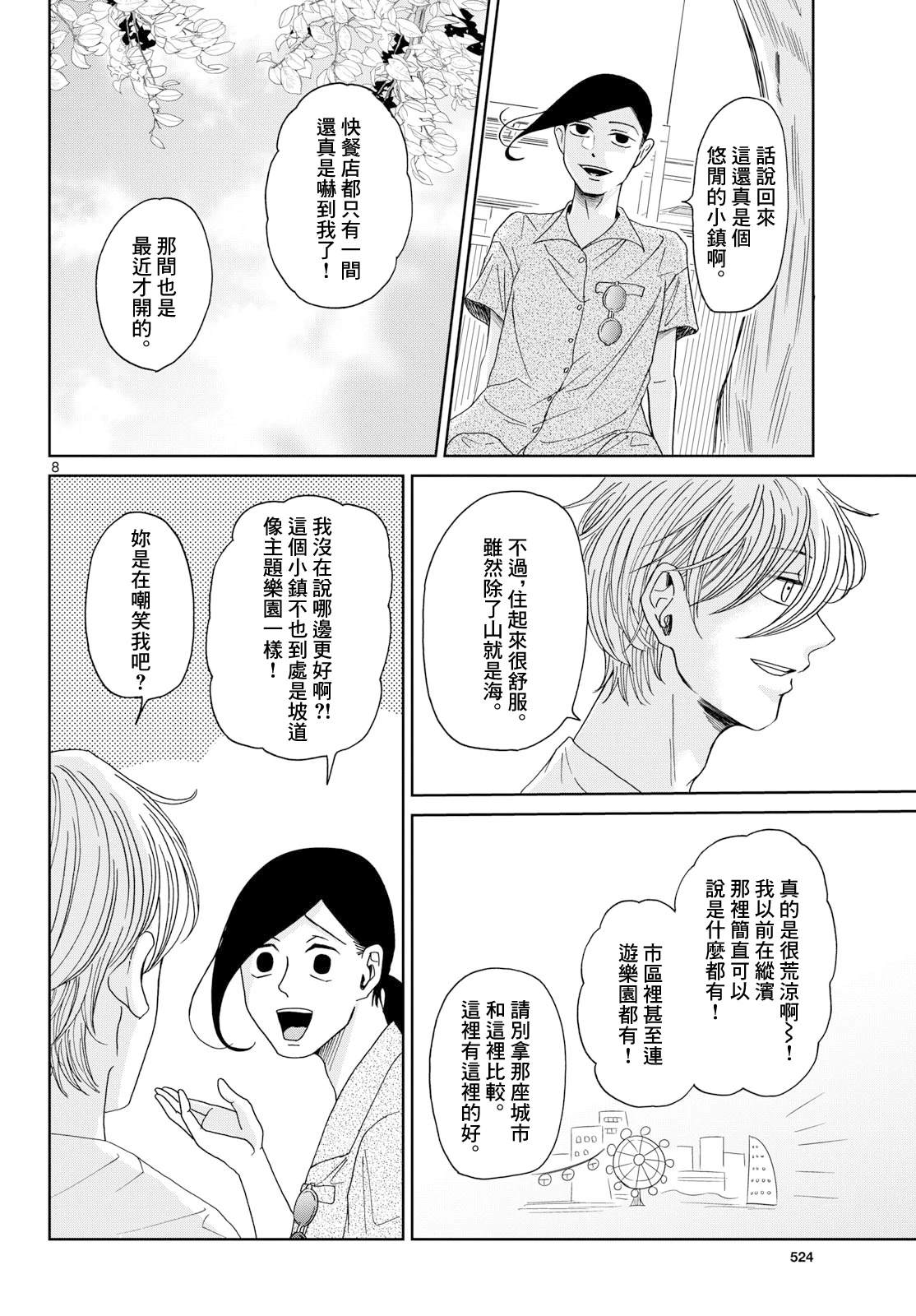 第7话7