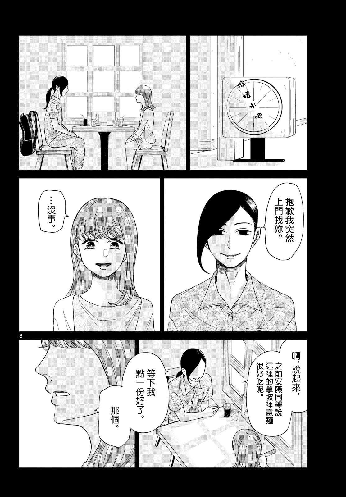 第8话7