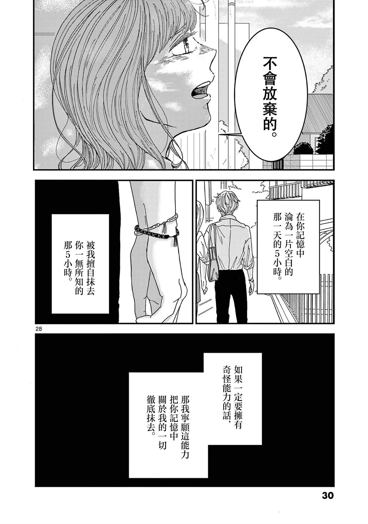 第1话28