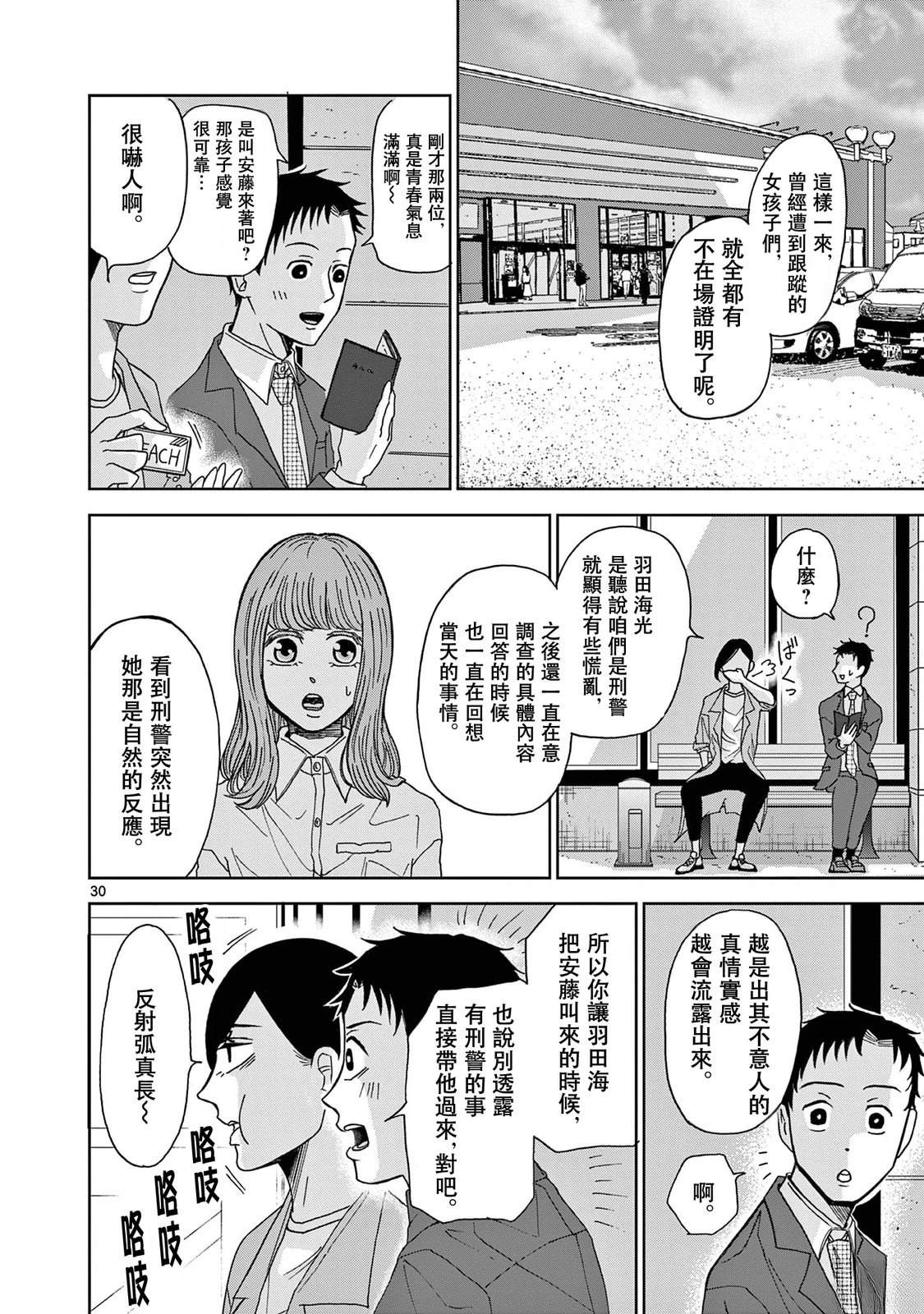 第3话29