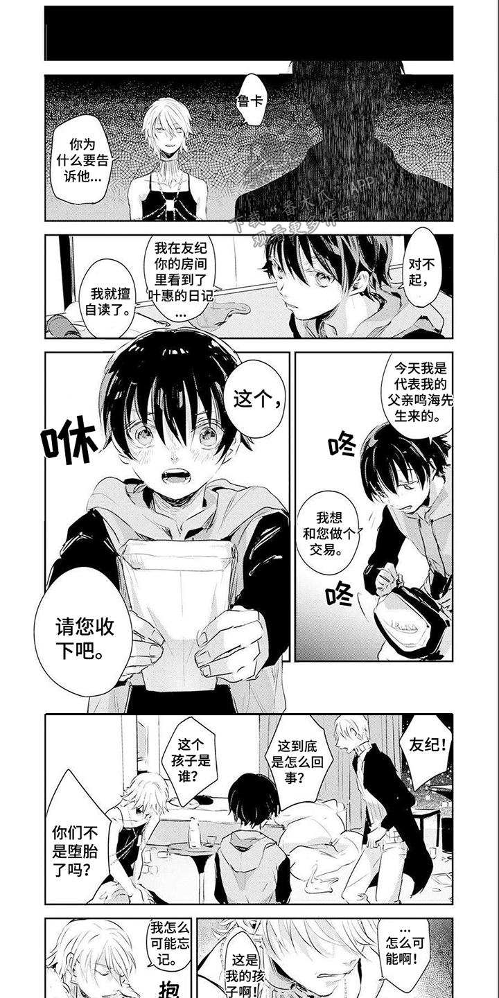 第3话0