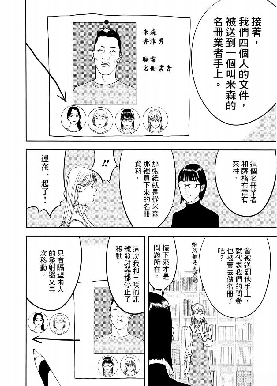第1卷145