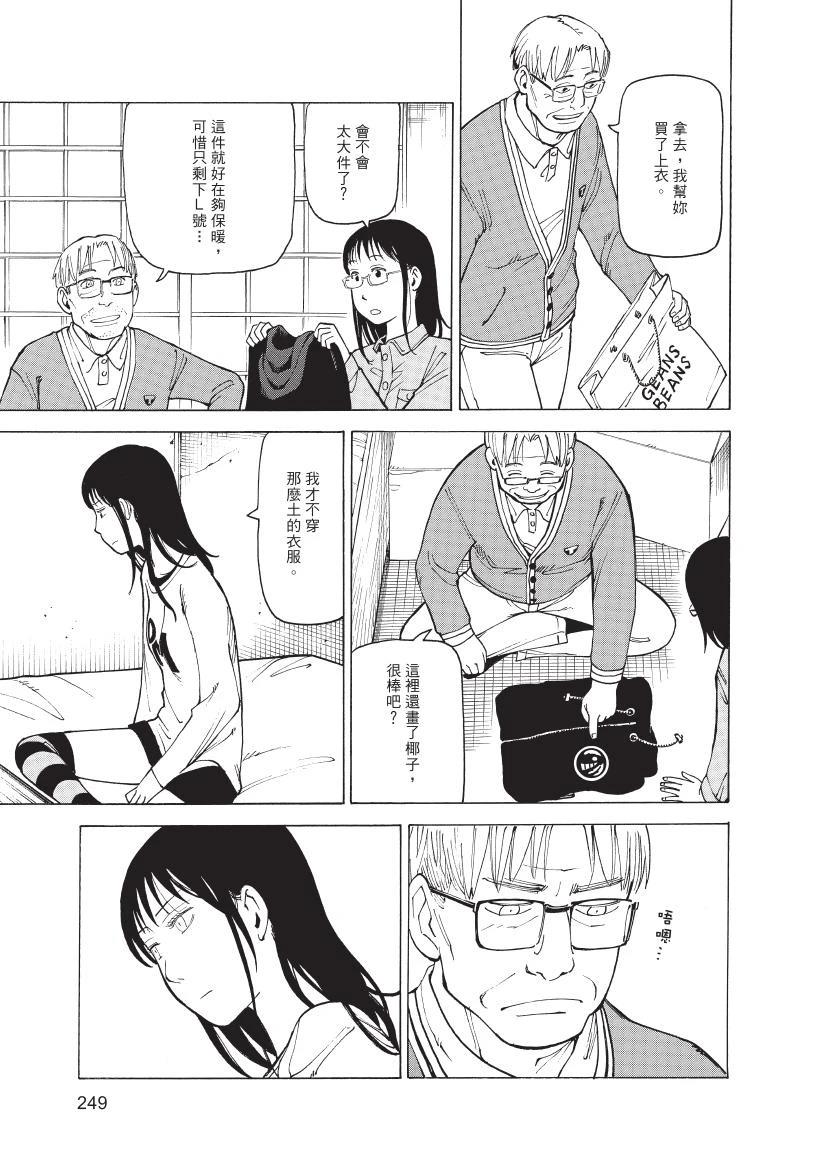 第1卷250