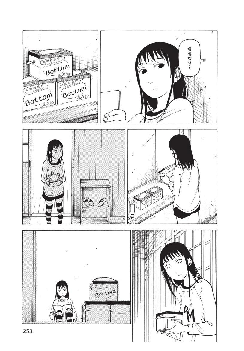 第1卷254