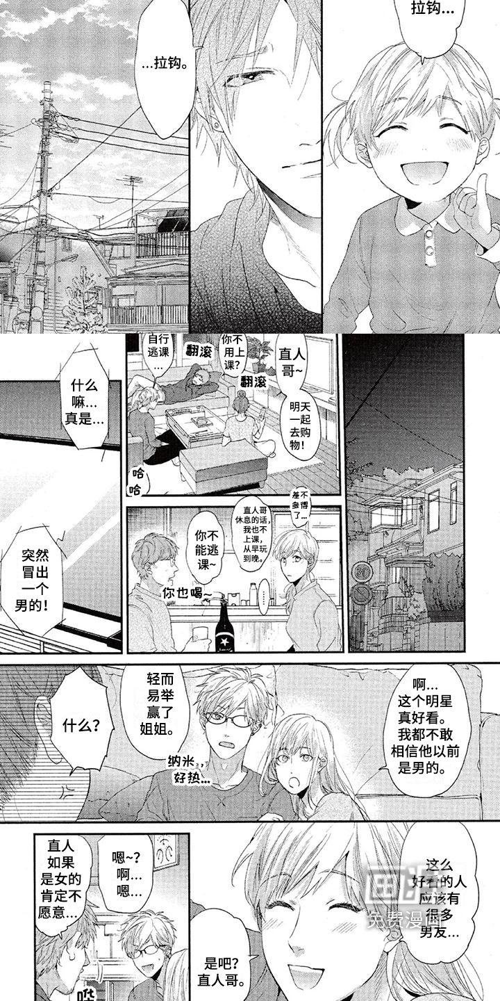 第54话4