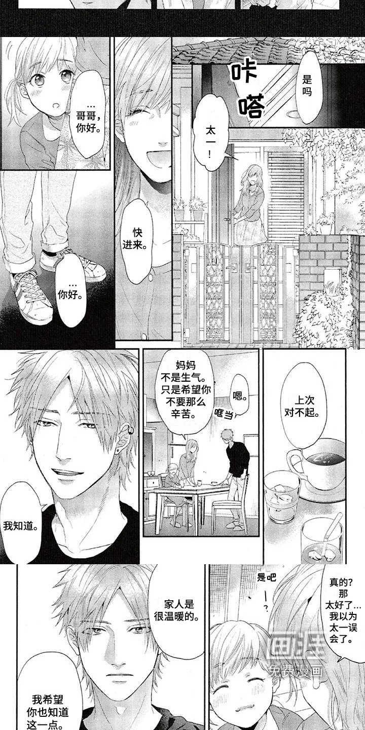 第53话5