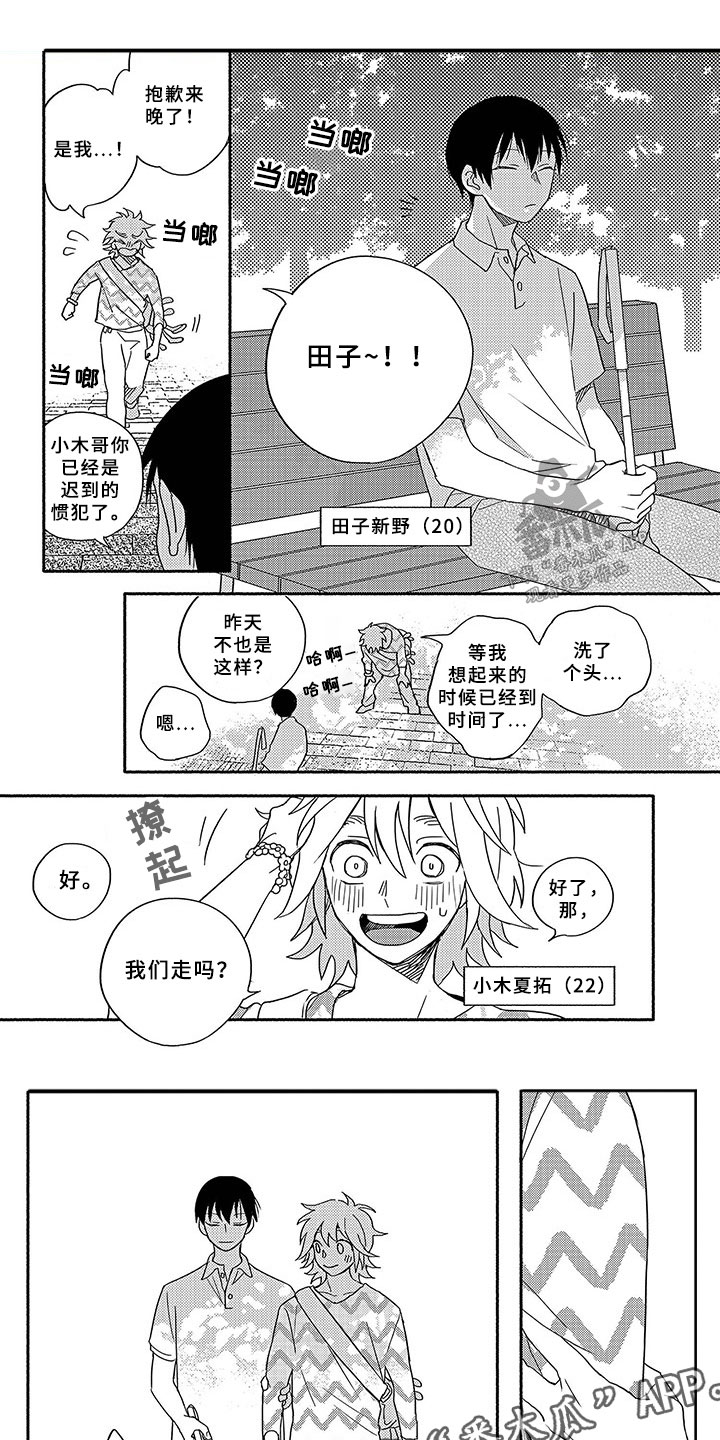 第1话0