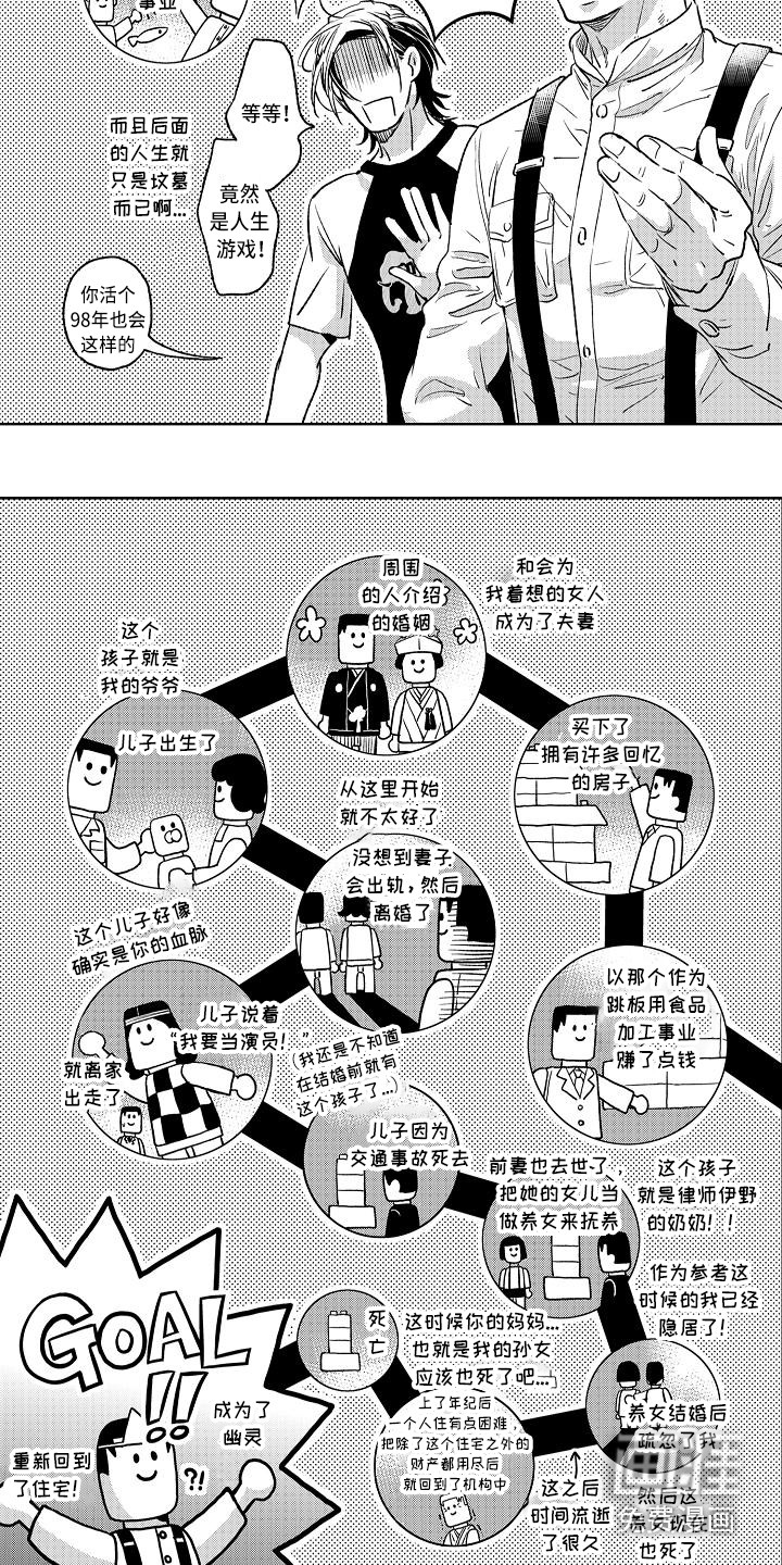 第13话13
