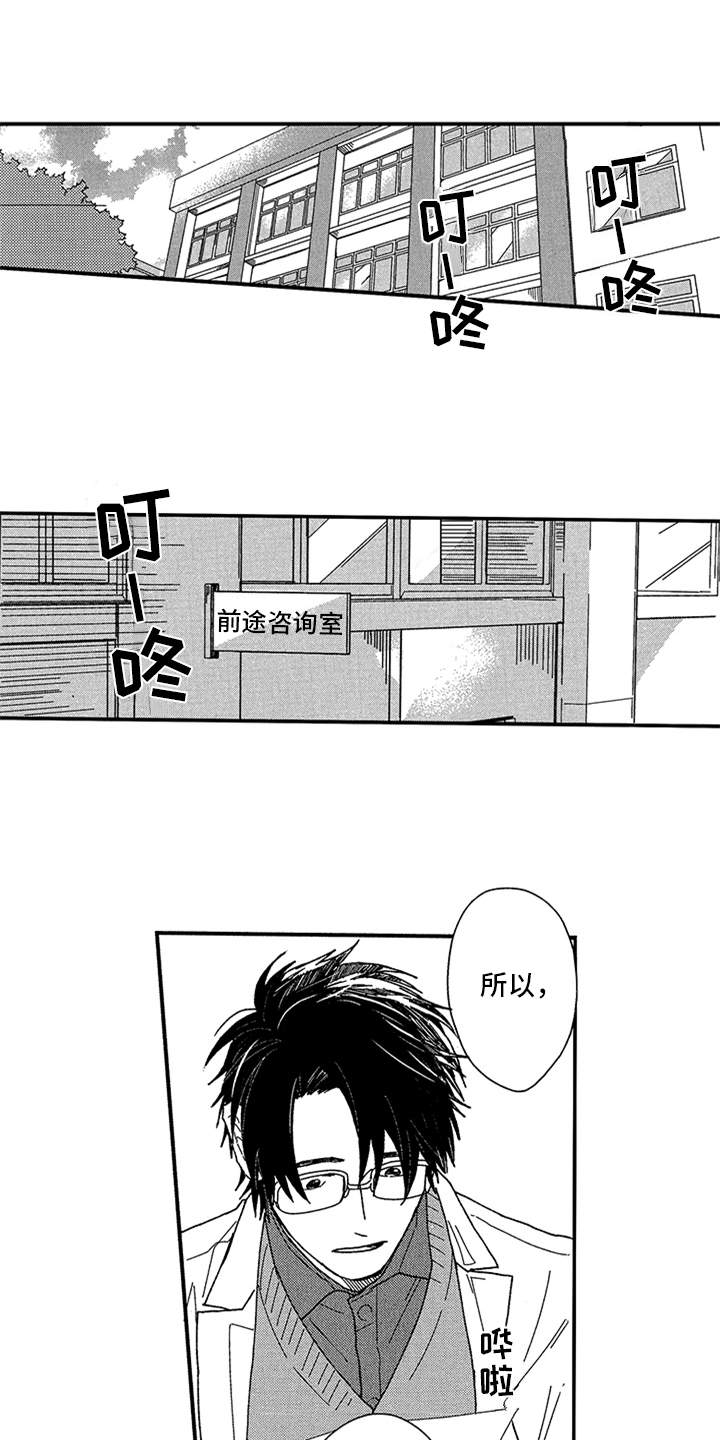 第1话0