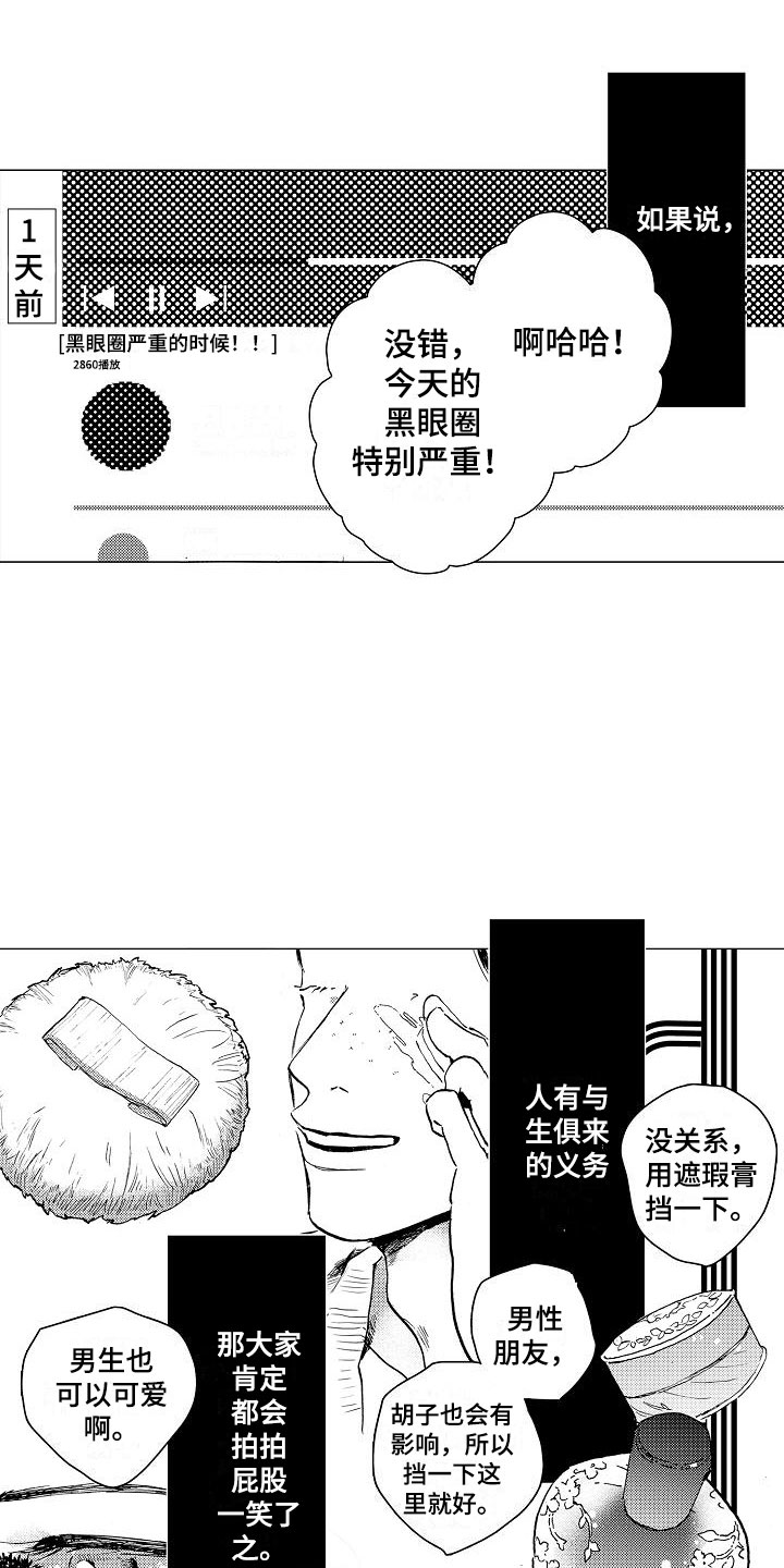 第1话0