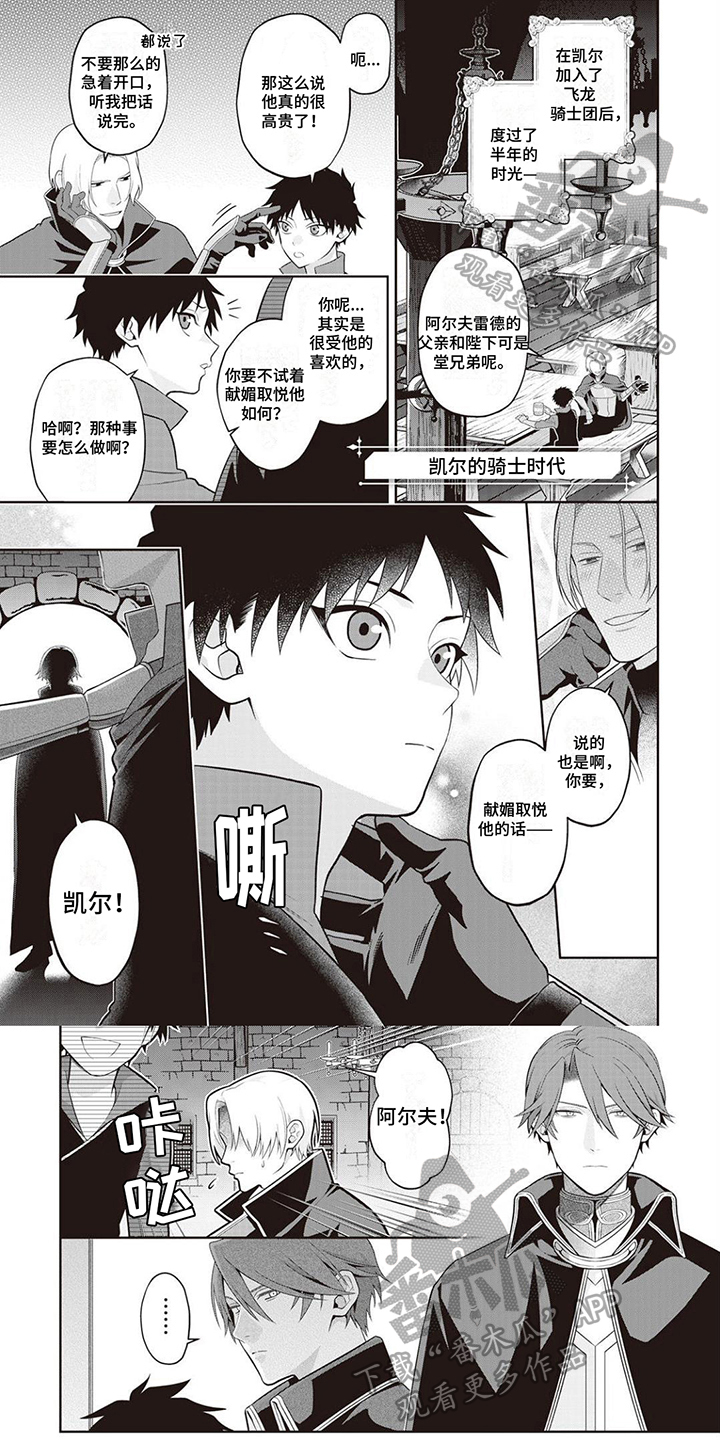 第1话0