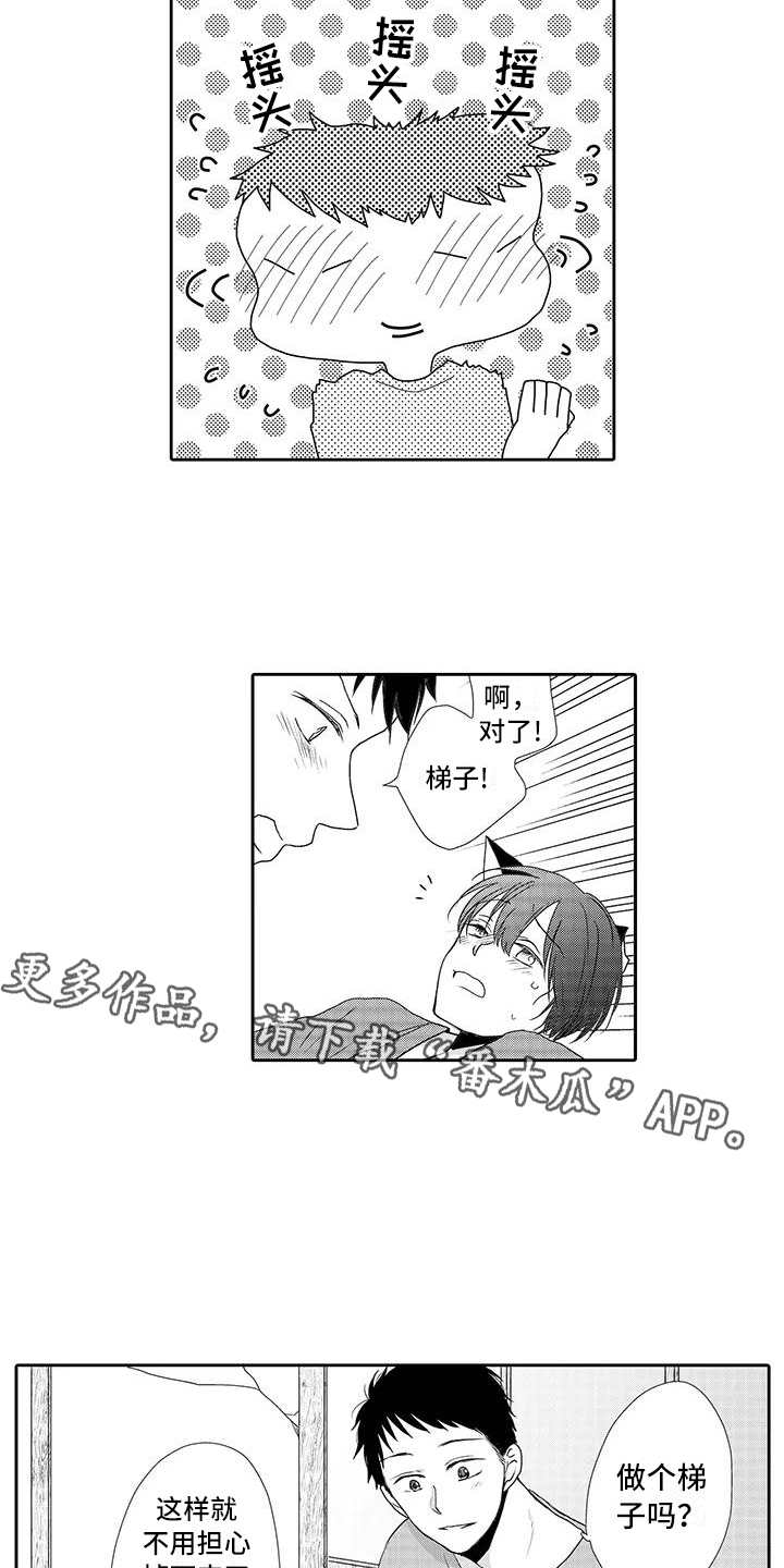 第5话7