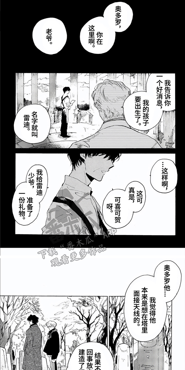 第1话1