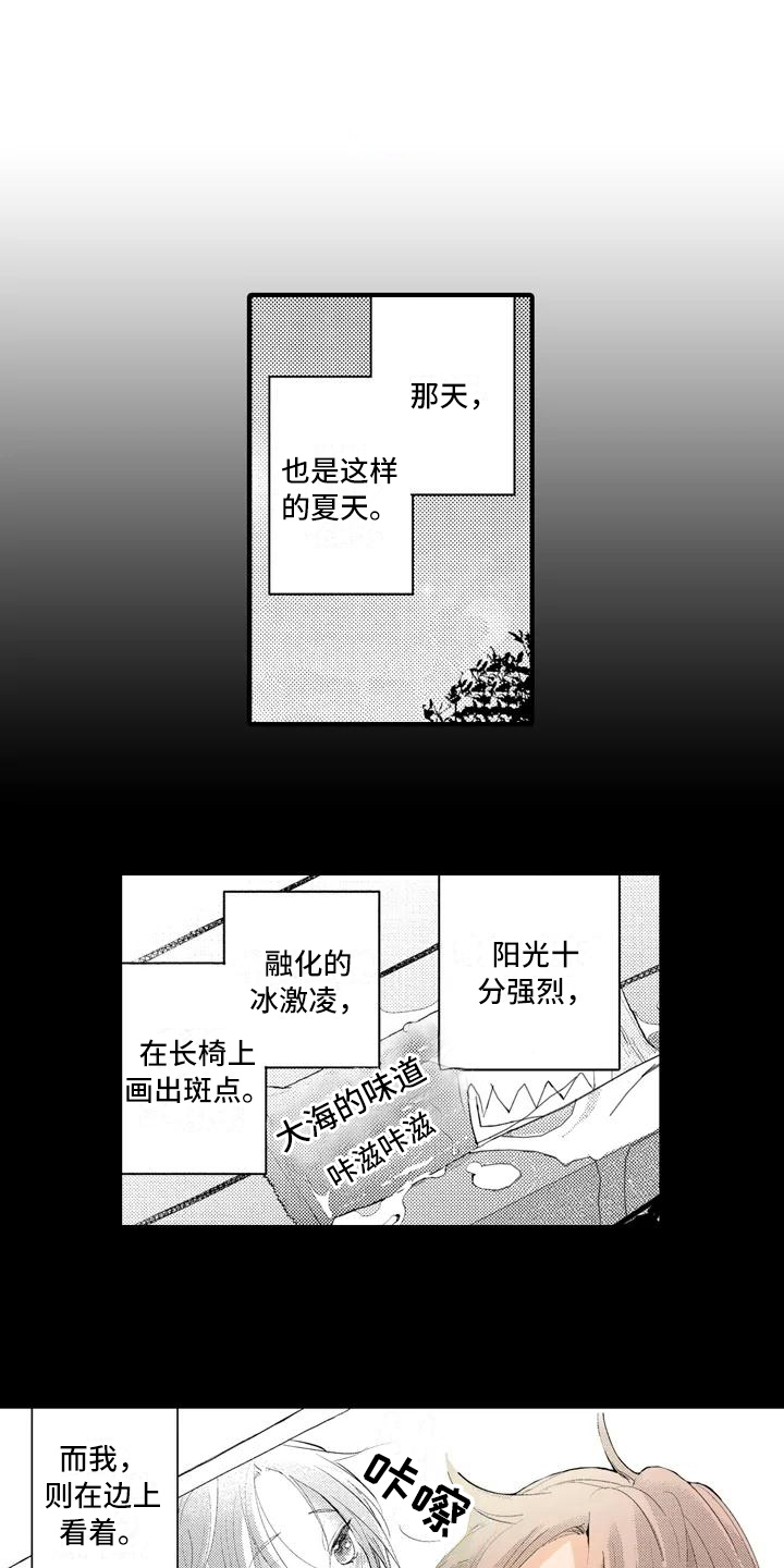 第1话0