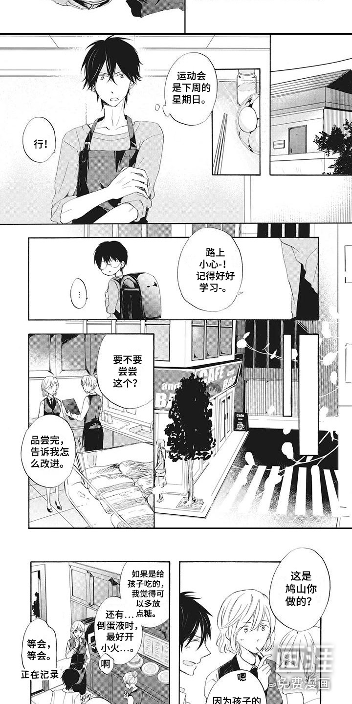 第5话7