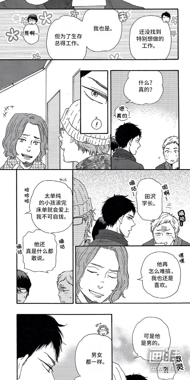 第20话1