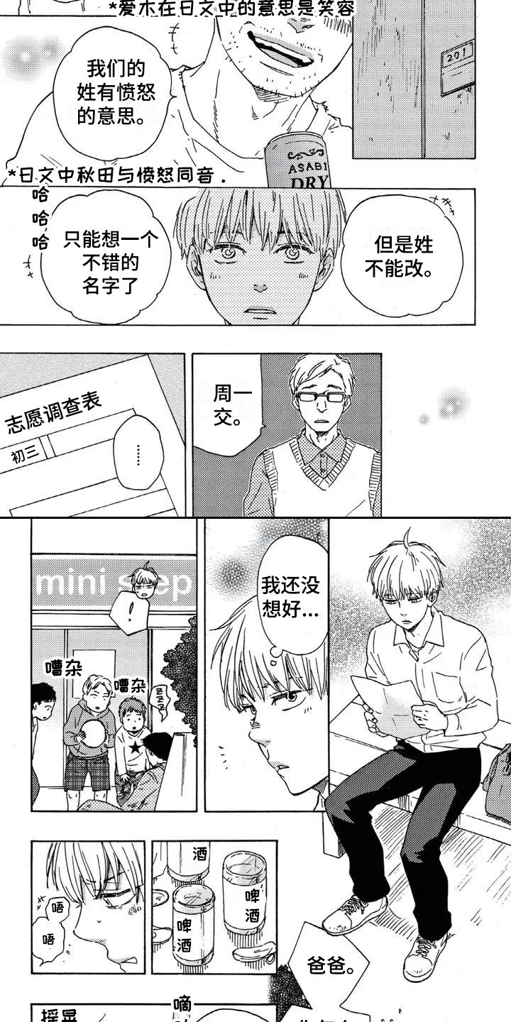 第1话6