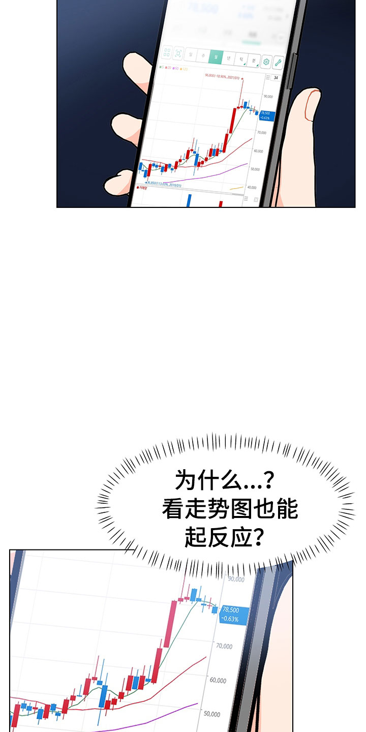 第7话1