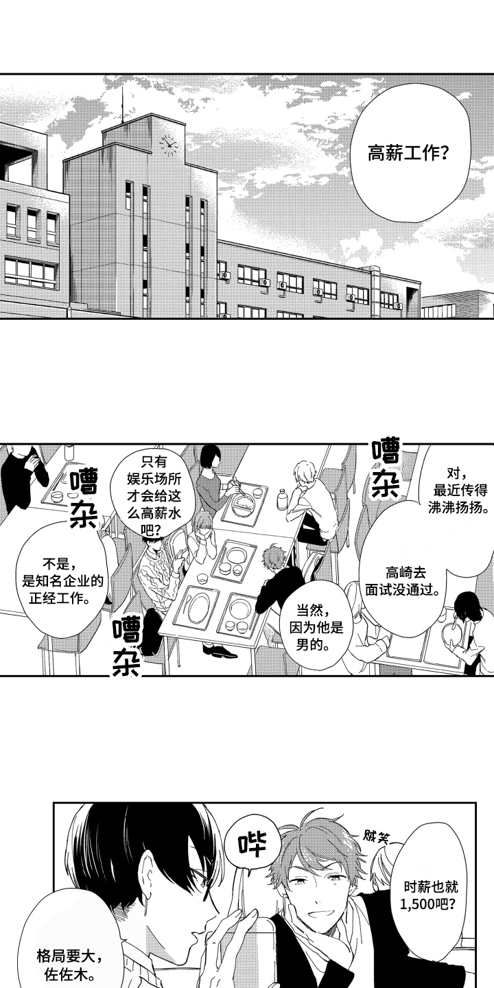 第1话0