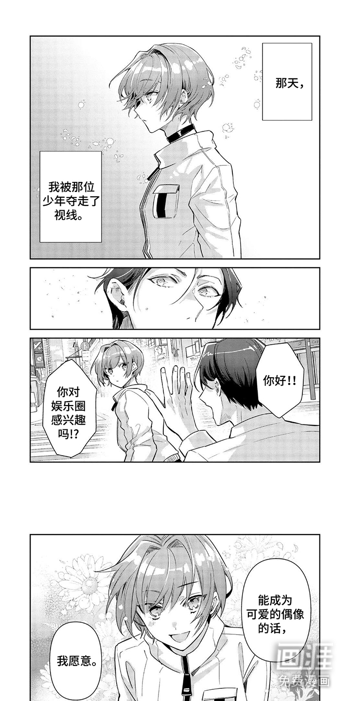 第1话0