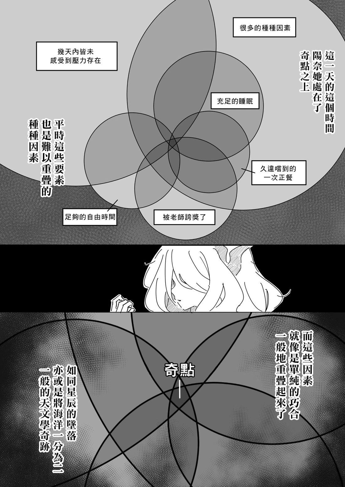 阳奈1