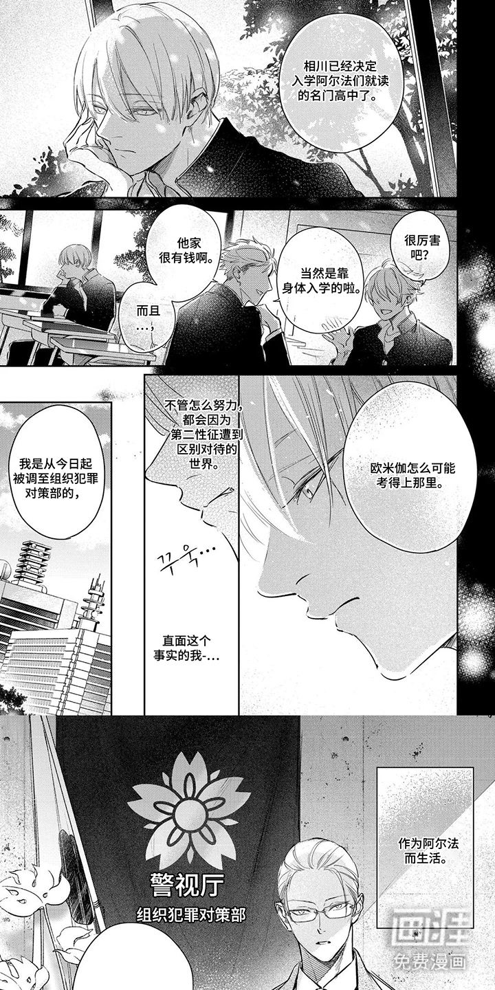 第1话0