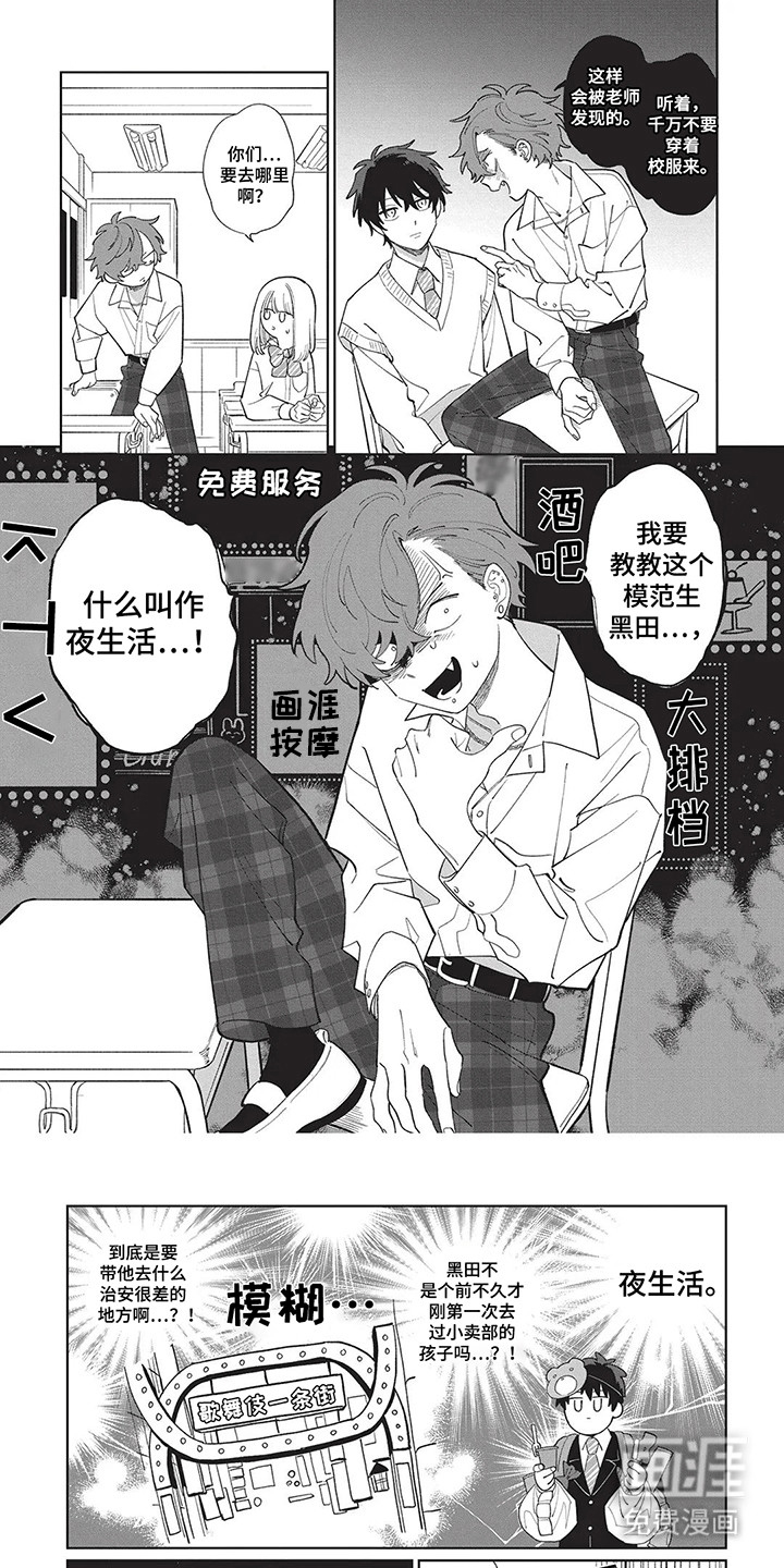 第6话0