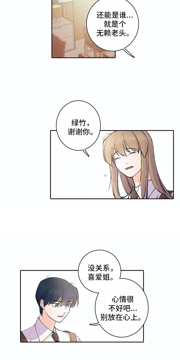 第2话5