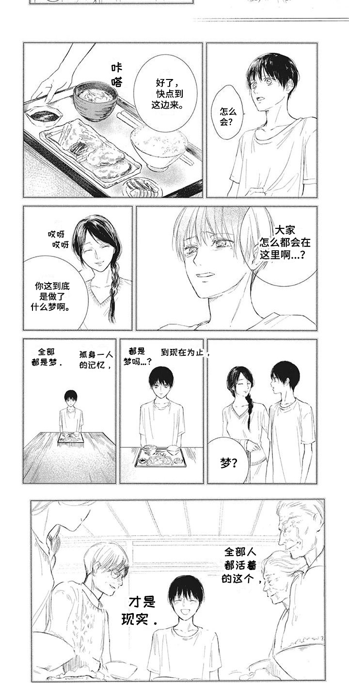 第3话7