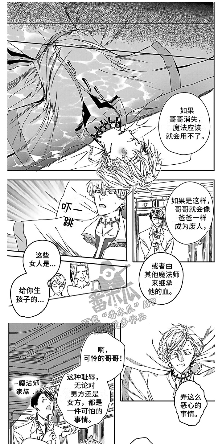 第1话0