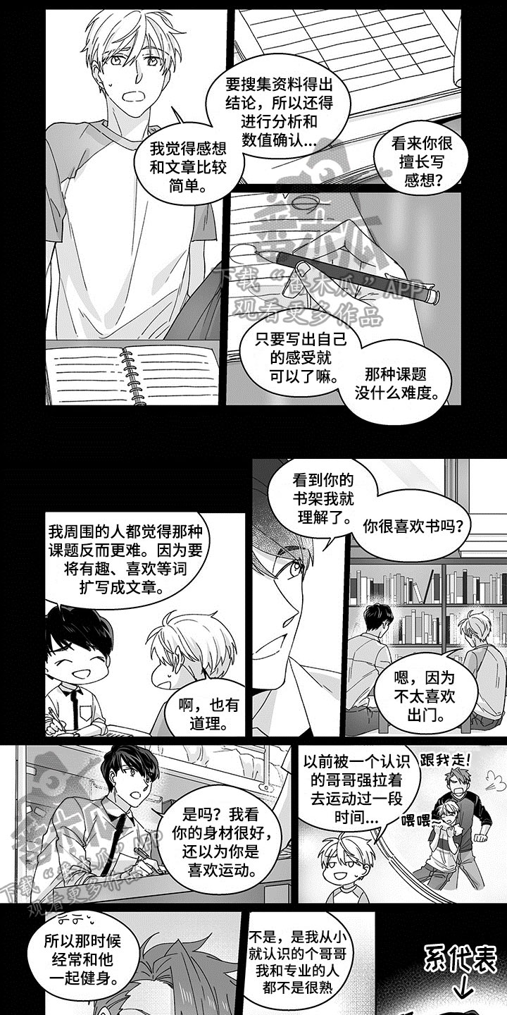 第7话0