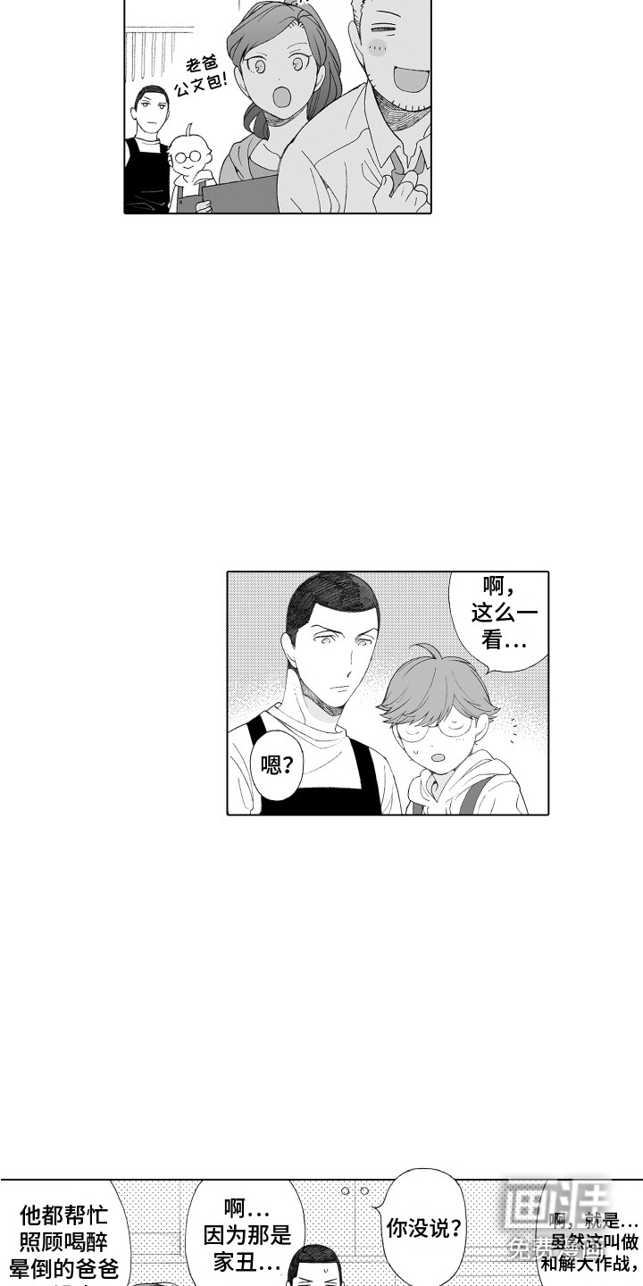 第24话7
