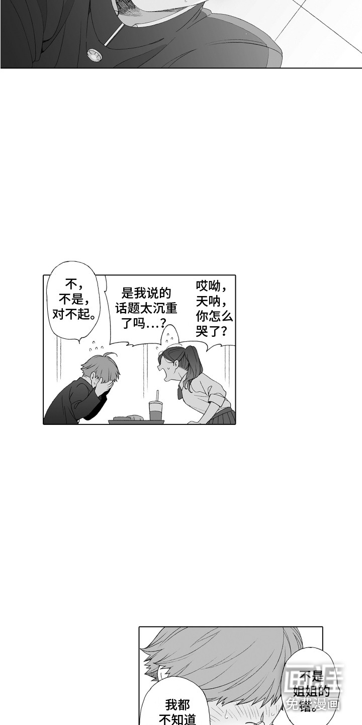第19话6
