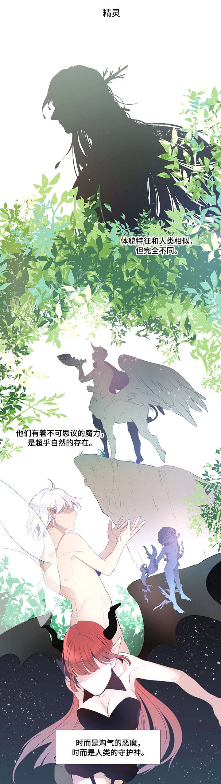 第1话0