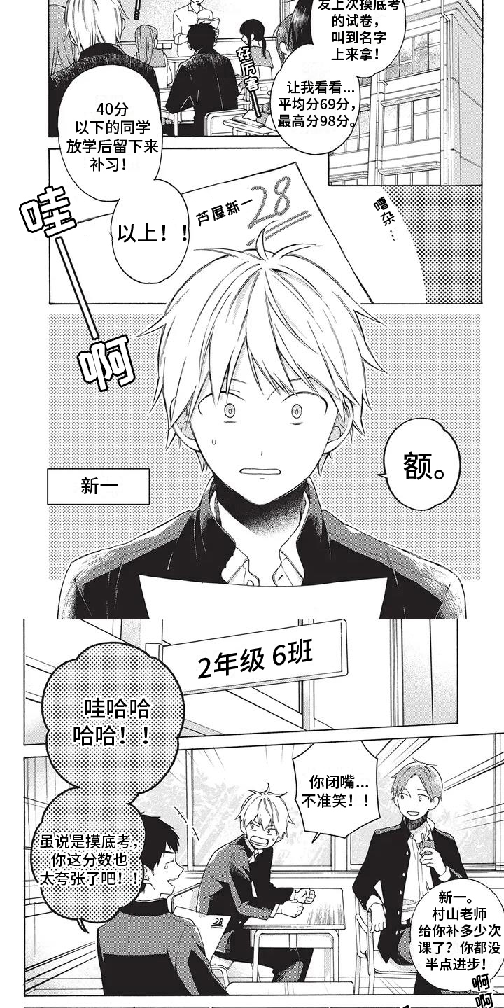 第29话3