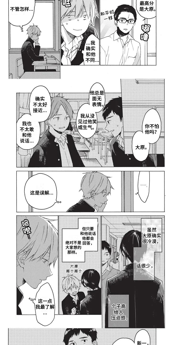 第29话7