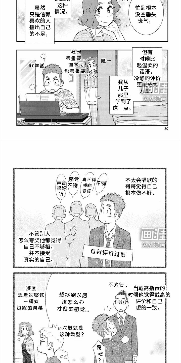 第27话6