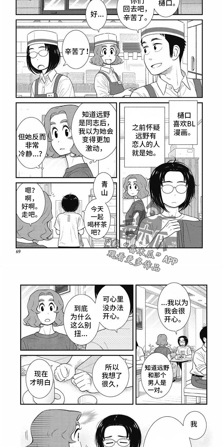 第7话3