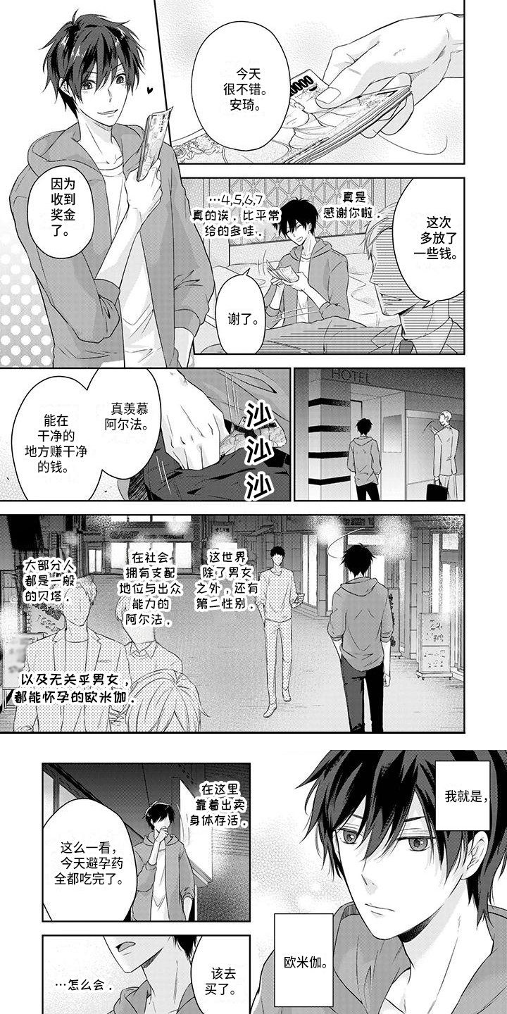 第1话0
