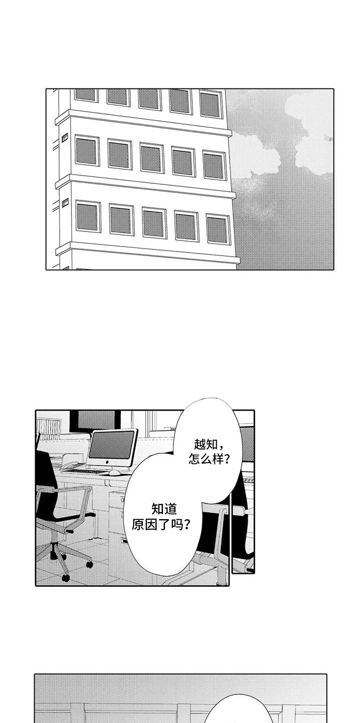 第7话0