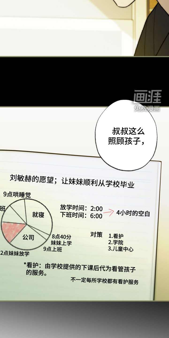第21话36