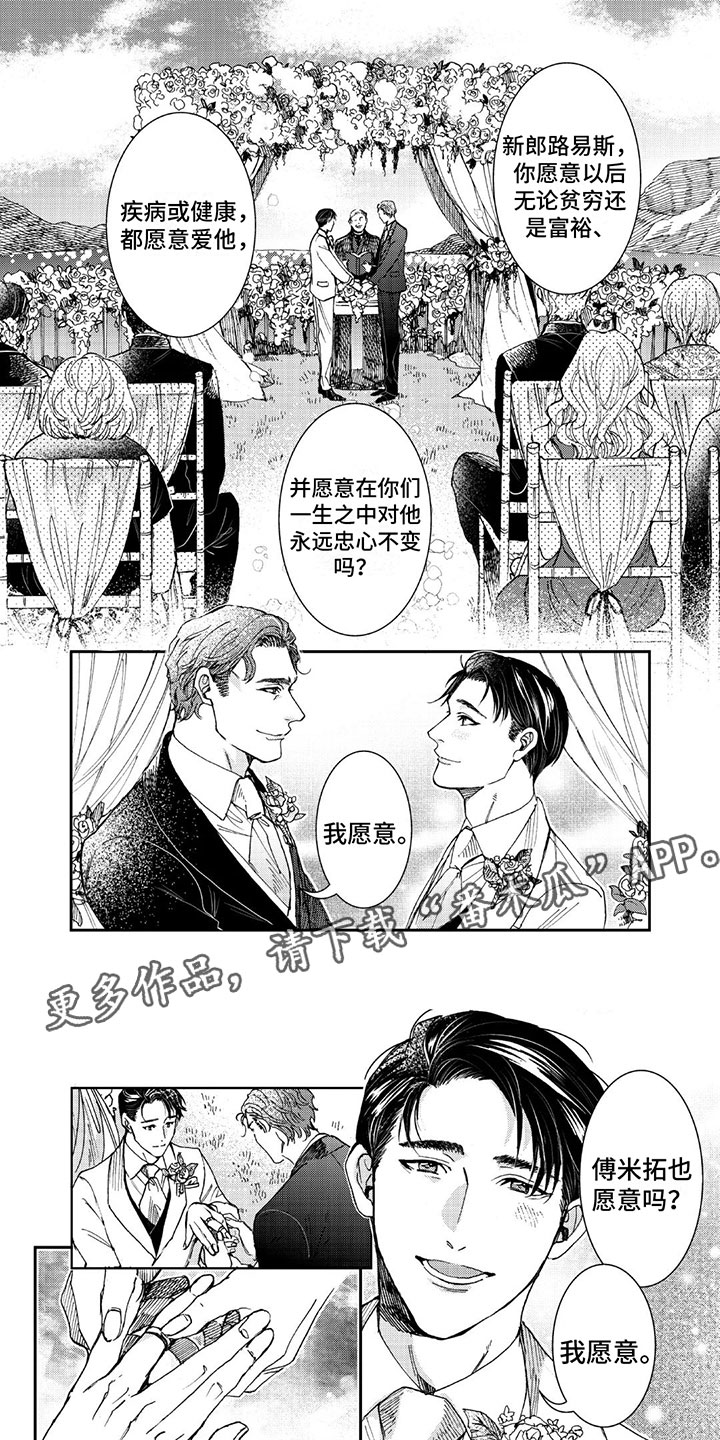 第1话0
