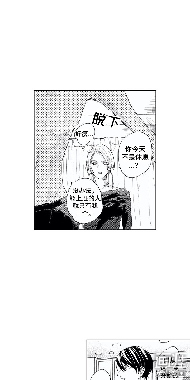 第7话1