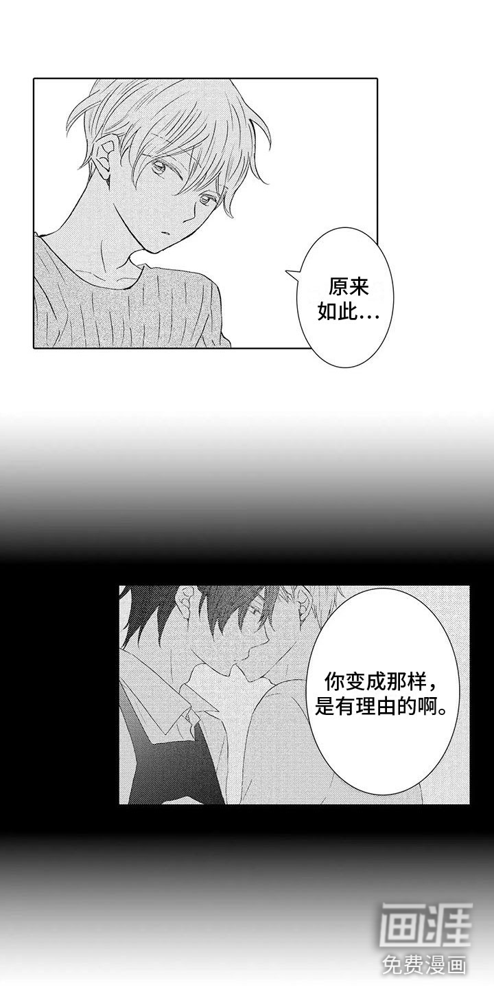 第7话4