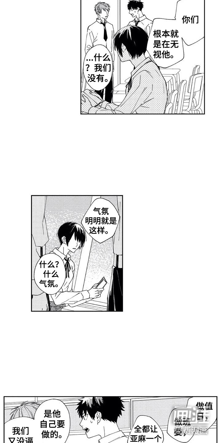 第17话3