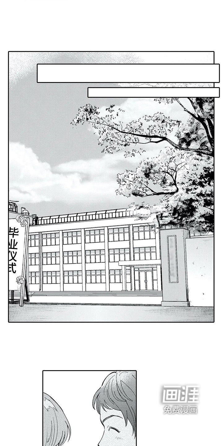 第5话6