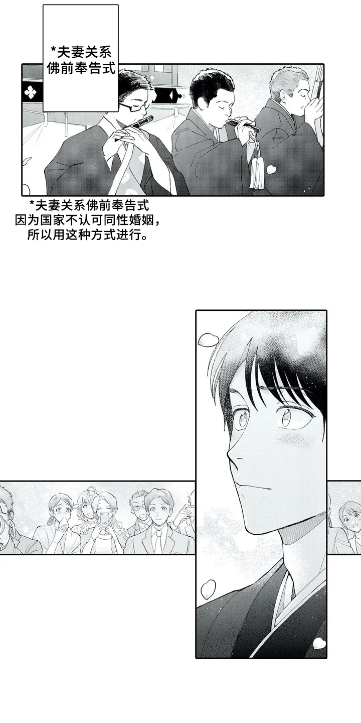 第1话1