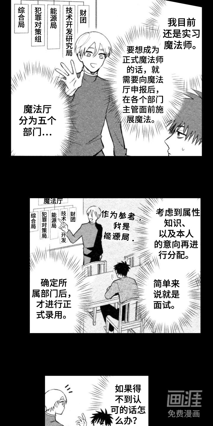 第15话7